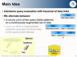 Main Idea
 ●   Intertwine query evaluation with traversal of data links
                                                                                                               ?acq
 ●   We alternate between:
                                                                                                        http://alice.name
     ●   Evaluate parts of the query (triple patterns)
         on a continuously augmented set of data
     ●   Look up URIs in intermediate                                               ?acq                       ?prj
                                                                            http://alice.name           http://.../AlicesPrj
         solutions and add retrieved data
         to the query-local dataset                                                              ?prj           ?prjName
                                                                                     http://.../AlicesPrj       “…“
                                         Query
         http://bob.name
                                    ?prjName
            s
           ow




                                          me
         kn




                                       na




     ?acq                                                                          query-local
                project           ?prj
                                                                                    dataset
Olaf Hartig - How Caching Improves Efficiency and Result Completeness for Querying Linked Data                                 20
 