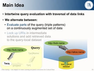 Main Idea
 ●   Intertwine query evaluation with traversal of data links
 ●   We alternate between:
     ●   Evaluate parts of the query (triple patterns)
         on a continuously augmented set of data
     ●   Look up URIs in intermediate
         solutions and add retrieved data
         to the query-local dataset
                                                                  http://bob.name
                                         Query                                kno
                                                                                 ws
         http://bob.name
                                                                                      http://alice.name
                                     ?prjName
            s
           ow




                                           me
         kn




                                        na




     ?acq                                                                      query-local
                project           ?prj
                                                                                dataset
Olaf Hartig - The Impact of Data Caching on Query Execution for Linked Data                               10
 