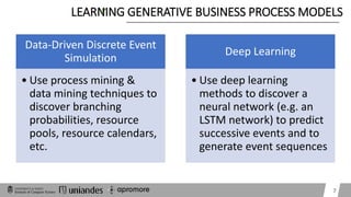 z
LEARNING GENERATIVE BUSINESS PROCESS MODELS
7
Data-Driven Discrete Event
Simulation
• Use process mining &
data mining techniques to
discover branching
probabilities, resource
pools, resource calendars,
etc.
Deep Learning
• Use deep learning
methods to discover a
neural network (e.g. an
LSTM network) to predict
successive events and to
generate event sequences
 
