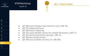 #TOPWorkshop
Java 8 -12
0
1
2
3
4
5
6
7
06.1 - Project Amber
● JEP 286 Local-Variable Type Inference (var) (JDK 10)
● JEP 301 Enhanced Enums
● JEP 305 Pattern Matching
● JEP 323 Local-Variable Syntax for Lambda Parameters (JDK 11)
● JEP 325 Switch Expressions (preview, JDK 12)
● JEP 326 Raw String Literals
● JEP 348 Java Compiler Intrinsics for JDK APIs
06.1
 