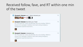 Received follow, fave, and RT within one min
of the tweet
 