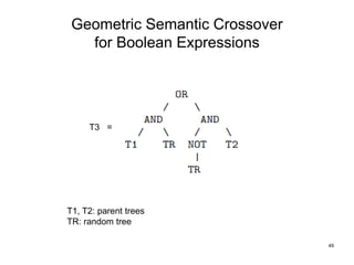 Geometric Semantic Crossover
for Boolean Expressions
49
T1, T2: parent trees
TR: random tree
T3 =
 