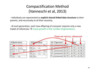 Compactification Method
(Vanneschi et al, 2013)
- Individuals are represented as explicit shared linked data structure to their
parents, and recursively to all their ancestry.
- At each generation, each new offspring of crossover requires only a new
triplet of references  Linear growth in the number of generations.
68
 