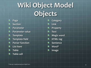 Wiki Object Model ObjectsCategoryLinkPropertyTextMagic wordHTML tagSentenceWord*Image61PageSectionParameterParameter valueTemplateTemplate fieldParser functionList itemTableTable cell* Not yet  implemented as of April 2011 