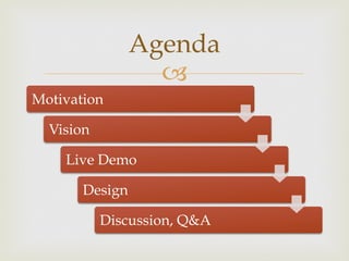 Agenda
                  –
Motivation

  Vision

    Live Demo

       Design

           Discussion, Q&A
 