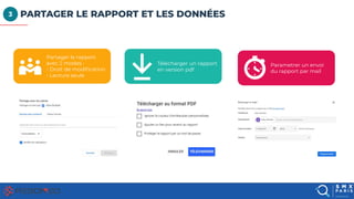 SEO | SEARCH & SHOPPING | DISPLAY & SOCIAL ADS | ANALYTICS & DATA 22
PARTAGER LE RAPPORT ET LES DONNÉES3
Partager le rapport
avec 2 modes :
- Droit de modiﬁcation
- Lecture seule
Parametrer un envoi
du rapport par mail
Télécharger un rapport
en version pdf
 