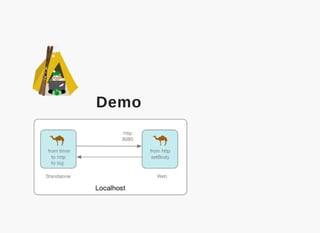  
Demo
 
