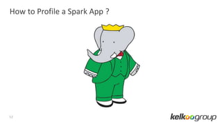 52
How to Profile a Spark App ?
 