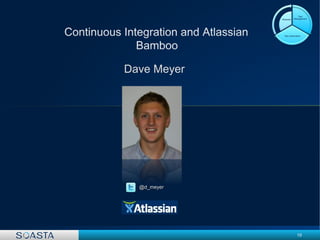 10
Dave Meyer
@d_meyer@d_meyer
 