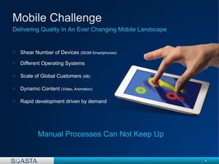 4
o Shear Number of Devices (953M Smartphones)
o Different Operating Systems
o Scale of Global Customers (6B)
o Dynamic Content (Video, Animation)
o Rapid development driven by demand
Manual Processes Can Not Keep Up
 