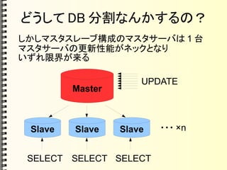 どうして DB 分割なんかするの？
しかしマスタスレーブ構成のマスタサーバは 1 台
マスタサーバの更新性能がネックとなり
いずれ限界が来る
Master
Slave Slave Slave ・・・ ×n
SELECT
UPDATE
SELECT SELECT
 