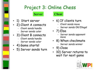 Project 3: Online Chess
• 1) Start server
• 2) Client A connects
– Client sends handle
– Server sends color
• 3) Client B connects
– Client sends handle
– Server sends color
• 4) Game starts!
• 5) Server sends turn
• 6) If clients turn
– Client sends move
– Server sends OK/Illegal
• 7) Else
– Server sends opponent
move
• 8) When checkmate
– Server sends winner
• 9) Close
• 10) Server returns to
wait for next game
Server Client
 