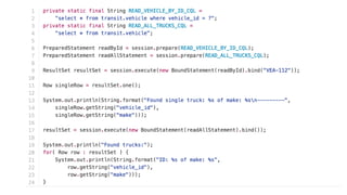 Successful Software Development with Apache Cassandra