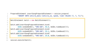 Successful Software Development with Apache Cassandra