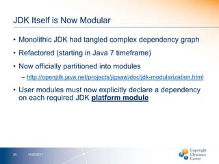 JDK Itself is Now Modular
• Monolithic JDK had tangled complex dependency graph
• Refactored (starting in Java 7 timeframe)
• Now officially partitioned into modules
– http://openjdk.java.net/projects/jigsaw/doc/jdk-modularization.html
• User modules must now explicitly declare a dependency
on each required JDK platform module
10/20/201725
 