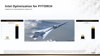 Intel Optimization for PYTORCH
12
IMMEDIATE PERFORMANCE BENEFITS
Platinum 8380: 1-node, 2x Intel Xeon Platinum 8380 processor with 1 TB (16 slots/ 64GB/3200) total DDR4 memory, ucode 0xd000280, HT on, Turbo on, Ubuntu 20.04.1 LTS, 5.4.0-73-generic1, Intel 900GB SSD OS Drive;
ResNet50 v1.5, FP32/INT8, BS=128, https://github.com/IntelAI/models/blob/icx-launch-public/quickstart/ipex-bkc/resnet50-icx/inference; DLRM, FP32/INT8, BS=16, https://github.com/IntelAI/models/blob/icx-launch-
public/quickstart/ipex-bkc/dlrm-icx/inference/fp32/README.md. Software: PyTorch v1.5 w/o DNNL build for FP32 & PyTorch v1.5 + IPEX (icx) for both FP32 and INT8, test by Intel on 5/12/2021. Results may vary. For
workloads and configurations visit www.Intel.com/PerformanceIndex.
Photo Source: NASA
 