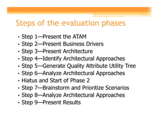 Steps of the evaluation phases
•   Step 1—Present the ATAM
•   Step 2—Present Business Drivers
•   Step 3—Present Architecture
•   Step 4—Identify Architectural Approaches
•   Step 5—Generate Quality Attribute Utility Tree
•   Step 6—Analyze Architectural Approaches
•   Hiatus and Start of Phase 2
•   Step 7—Brainstorm and Prioritize Scenarios
•   Step 8—Analyze Architectural Approaches
•   Step 9—Present Results
 