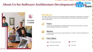 Software Architecture Development Proposal PowerPoint Presentation Slides