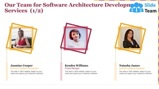 Software Architecture Development Proposal PowerPoint Presentation Slides