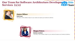 Software Architecture Development Proposal PowerPoint Presentation Slides