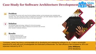 Software Architecture Development Proposal PowerPoint Presentation Slides