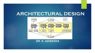 ARCHITECTURAL DESIGN
DR. K. ADISESHA
 