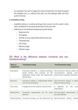o For example: If we want to apply the volume testing then we need to expand
the database size, i.e., adding more data into the database table and then
perform the test.
6. Scalability testing
o Scalability testing is a testing technique that ensures that the system works
well in proportion to the growing demands of the end users.
o Following are the attributes checked during this testing:
o Response time
o Throughput
o Number of users required for performance test
o Threshold load
o CPU usage
o Memory usage
o Network usage
32) What is the difference between functional and non-
functional testing?
Basis of
comparison
Functional testing Non-functional testing
Description Functional testing is a testing technique
which checks that function of the
application works under the requirement
specification.
Non-functional testing checks all
non-functional aspects such
performance, usability, reliability, e
Execution Functional testing is implemented before
non-functional testing.
Non-functional testing is perfor
after functional testing.
Focus area It depends on the customer requirements. It depends on the custo
expectations.
Requirement Functional requirements can be easily
defined.
Non-functional requirements ca
be easily defined.
Manual testing Functional testing can be performed by Non-functional testing cannot
 