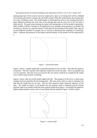 International Journal of Artificial Intelligence and Applications (IJAIA), Vol.12, No.1, January 2021
110
training data that will be used to train the model and a data set of testing that will be withheld
from training and used to evaluate the AI model instead. When the model knows the training data
too well, overfitting occurs. The model begins to understand the noise in the training data and a
large difference between the error rate in the training data and the error rate in the test data is
observed [4]. The goal when training the model with testing data is for the model to generalize.
Often simpler is better. Consider an AI application as an example whose purpose is to predict the
existence or absence of a specific disease. In the data for the training of this model, there may be
several different variables to consider, but we will use 2 dimensions for simplicity in visualizing.
Here, x indicates the presence of the disease and the absence of the disease will be expressed by
y.
Figure 1 – Generalized model
Figure 1 shows a simple model that is generalized based on the test data. Note that the model is
not perfect. The red x and the red 0 represent model loss on the test data. This is acceptable and
is to be expected. The only way to account for the two misses would be to complicate the model
curve which would result in overfitting.
Figure 2 shows what an overfit model might look like. The equation of the curve is much more
complex and now perfectly fits the training data. The issue arises when we start to introduce test
data that the model has not yet seen. The two blue question marks represent instances of test
data. The model in Figure 2 will predict the top question mark as diseased and the bottom
question mark as no disease while the more general model from figure 1 will predict the opposite.
Either model could be correct, but it is more likely that the model in Figure 1 will be correct.
Figure 2 – Overfit model
 