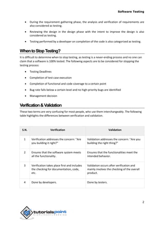 Software Testing
2
 During the requirement gathering phase, the analysis and verification of requirements are
also considered as testing.
 Reviewing the design in the design phase with the intent to improve the design is also
considered as testing.
 Testing performed by a developer on completion of the code is also categorized as testing.
WhentoStopTesting?
It is difficult to determine when to stop testing, as testing is a never-ending process and no one can
claim that a software is 100% tested. The following aspects are to be considered for stopping the
testing process:
 Testing Deadlines
 Completion of test case execution
 Completion of functional and code coverage to a certain point
 Bug rate falls below a certain level and no high-priority bugs are identified
 Management decision
Verification&Validation
These two terms are very confusing for most people, who use them interchangeably. The following
table highlights the differences between verification and validation.
S.N. Verification Validation
1 Verification addresses the concern: "Are
you building it right?"
Validation addresses the concern: "Are you
building the right thing?"
2 Ensures that the software system meets
all the functionality.
Ensures that the functionalities meet the
intended behavior.
3 Verification takes place first and includes
the checking for documentation, code,
etc.
Validation occurs after verification and
mainly involves the checking of the overall
product.
4 Done by developers. Done by testers.
 