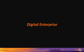 Digital	Enterprise	
4	
 