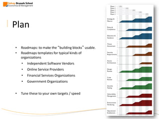 Plan
• Roadmaps: to make the “building blocks” usable.
• Roadmaps templates for typical kinds of
organizations
• Independent Software Vendors
• Online Service Providers
• Financial Services Organizations
• Government Organizations
• Tune these to your own targets / speed
 