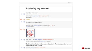In [1]:
In [2]:
Out [1]:
Out [2]:
import pandas as pd
data = pd.read_parquet("data.parquet")
data.size
120000
from plot_tool import plot
plot_df = pd.DataFrame(data, columns=["x", "y"])
plot(plot_df)
Exploring my data set
| Python 3
In [3]: new_data = pd.read_parquet("new_data.parquet")
data = data.append(pd.DataFrame(new_data))
So far we have loaded in the data and plotted it. Then we appended our new
data. Now we save it to file.
In [*]: data.to_parquet("data2.parquet")
 