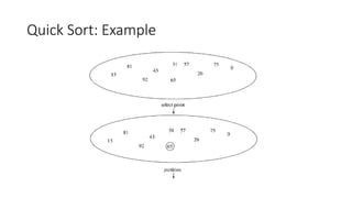 Quick Sort: Example
 