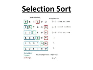 Selection Sort
 