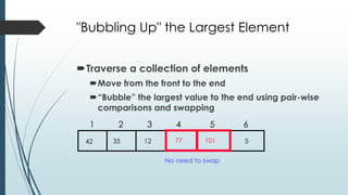 "Bubbling Up" the Largest Element
Traverse a collection of elements
Move from the front to the end
“Bubble” the largest value to the end using pair-wise
comparisons and swapping
577123542 101
1 2 3 4 5 6
No need to swap
 