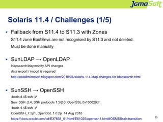 25
Solaris 11.4 / Challenges (1/5)
Failback from S11.4 to S11.3 with Zones
S11.4 zone BootEnvs are not recognised by S11.3 and not deleted.
Must be done manually
SunLDAP → OpenLDAP
ldapsearch/ldapmodify API changes
data export / import is required
http://notallmicrosoft.blogspot.com/2018/04/solaris-114-ldap-changes-for-ldapsearch.html
SunSSH → OpenSSH
-bash-4.4$ ssh -V
Sun_SSH_2.4, SSH protocols 1.5/2.0, OpenSSL 0x100020cf
-bash-4.4$ ssh -V
OpenSSH_7.5p1, OpenSSL 1.0.2p 14 Aug 2018
https://docs.oracle.com/cd/E37838_01/html/E61025/openssh1.html#OSMSSssh-transition
 