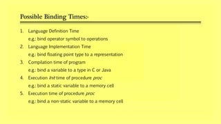 Possible Binding Times:-
1. Language Definition Time
e.g.: bind operator symbol to operations
2. Language Implementation Time
e.g.: bind floating point type to a representation
3. Compilation time of program
e.g.: bind a variable to a type in C or Java
4. Execution Init time of procedure proc
e.g.: bind a static variable to a memory cell
5. Execution time of procedure proc
e.g.: bind a non-static variable to a memory cell
 