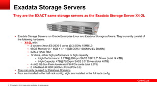 Copyright © 2014, Oracle and/or its affiliates. All rights reserved.57
Exadata Storage Servers
 Exadata Storage Servers run Oracle Enterprise Linux and Exadata Storage software. They currently consist of
the following hardware:
– X4-2L with:
 2 sockets Xeon E5-2630 6 cores @ 2.6GHz 15MB L3
 96GB Memory (4 * 8GB + 4 * 16GB DDR3 1600MHz LV DIMMs)
 SAS-2 RAID HBA
 12 disks, either high performance or high capacity
• High Performance: 1.2TB@10Krpm SAS2 SSF 2.5" Drives (total 14.4TB)
• High Capacity: 4TB@7200rpm SAS2 3.5" Drives (total 48TB)
• 4 x 800 GB Sun Flash Accelerator F80 PCIe cards (total 3.2TB)
• 2 InfiniBand 4X QDR (40Gb/s) Ports (PCIe 3.0)
 They can only be used by Database Domains
 Four are installed in the half rack config; eight are installed in the full rack config
They are the EXACT same storage servers as the Exadata Storage Server X4-2L
 