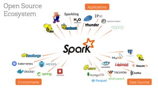 Apache® Spark™ MLlib: From Quick Start to Scikit-Learn