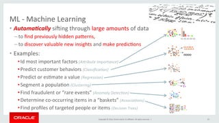 Copyright	©	2016,	Oracle	and/or	its	aﬃliates.	All	rights	reserved.		|	
ML	-	Machine	Learning	
•  AutomaQcally	sifing	through	large	amounts	of	data		
– to	ﬁnd	previously	hidden	paNerns,		
– to	discover	valuable	new	insights	and	make	predicIons		
•  Examples:	
• Id	most	important	factors	(Apribute	Importance)	
• Predict	customer	behaviors	(Classiﬁca$on)		
• Predict	or	esImate	a	value	(Regression)		
• Segment	a	populaIon	(Clustering)	
• Find	fraudulent	or	“rare	events”	(Anomaly	Detec$on)	
• Determine	co-occurring	items	in	a	“baskets”	(Associa$ons)	
• Find	proﬁles	of	targeted	people	or	items	(Decision	Trees)	
23	
A1	A2	A3	A4	A5	
 