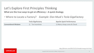 Copyright	©	2016,	Oracle	and/or	its	aﬃliates.	All	rights	reserved.		|	
Let’s	Explore	First	Principles	Thinking	
What	are	the	true	ways	to	get	at	eﬃciency	–	A	quick	Analogy	
•  Where	to	Locate	a	Factory?				Example:	Elon	Musk’s	Tesla	GigaFactory	
27	
Tesla	GigaFactory	 Apache	Spark	Performance	
Conven0onal	Wisdom	 1)  Tax	IncenIves	 1)	Many	cheap	cores	&	Cloud	
hpp://fortune.com/2015/12/11/nevada-energy-tech-hub/	
 