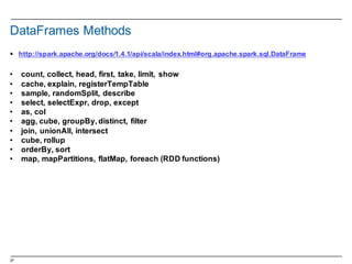 37
DataFrames  Methods
§ http://spark.apache.org/docs/1.4.1/api/scala/index.html#org.apache.spark.sql.DataFrame
• count,  collect,  head,  first,  take,  limit,   show
• cache,  explain,  registerTempTable
• sample,  randomSplit,  describe
• select,  selectExpr,  drop,  except
• as,  col
• agg,  cube,  groupBy,  distinct,  filter
• join,  unionAll,  intersect
• cube,  rollup
• orderBy,  sort
• map,  mapPartitions,  flatMap,  foreach (RDD  functions)
 