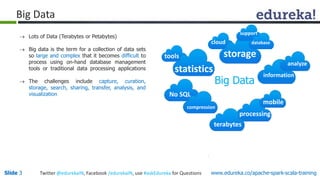 Big Data 
 Lots of Data (Terabytes or Petabytes) 
 Big data is the term for a collection of data sets 
so large and complex that it becomes difficult to 
process using on-hand database management 
tools or traditional data processing applications 
 The challenges include capture, curation, 
storage, search, sharing, transfer, analysis, and 
visualization 
cloud 
tools 
statistics 
No SQL 
Big Data 
compression 
support 
database 
storage 
analyze 
information 
mobile 
processing 
terabytes 
Slide 3 Twitter @edurekaIN, Facebook /edurekaIN, use #askEdureka for Questions www.edureka.co/apache-spark-scala-training 
 