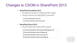 Changes to CSOM in SharePoint 2013

 