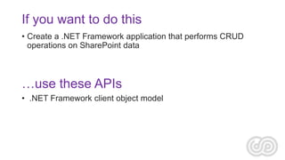 If you want to do this
• Create a .NET Framework application that performs CRUD
operations on SharePoint data

…use these APIs
• .NET Framework client object model

 