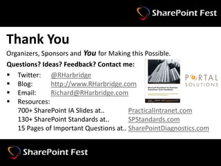 Thank You
Organizers, Sponsors and You for Making this Possible.
Questions? Ideas? Feedback? Contact me:
 Twitter: @RHarbridge
 Blog:        http://www.RHarbridge.com
 Email:       Richard@RHarbridge.com
 Resources:
   700+ SharePoint IA Slides at..       PracticalIntranet.com
   130+ SharePoint Standards at..       SPStandards.com
   15 Pages of Important Questions at.. SharePointDiagnostics.com


#SharePointFest @RHarbridge
 