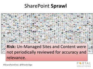 SharePoint Sprawl




   Risk: Un-Managed Sites and Content were
   not periodically reviewed for accuracy and
   relevance.
#SharePointFest @RHarbridge
 
