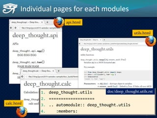 Individual pages for each modules
api.html
calc.html
utils.html
46
1. deep_thought.utils
2. ===================
3. .. automodule:: deep_thought.utils
4. :members:
doc/deep_thought.utils.rst
 
