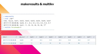 makeresults & multikv
 