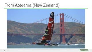 From Aotearoa (New Zealand)
6
 